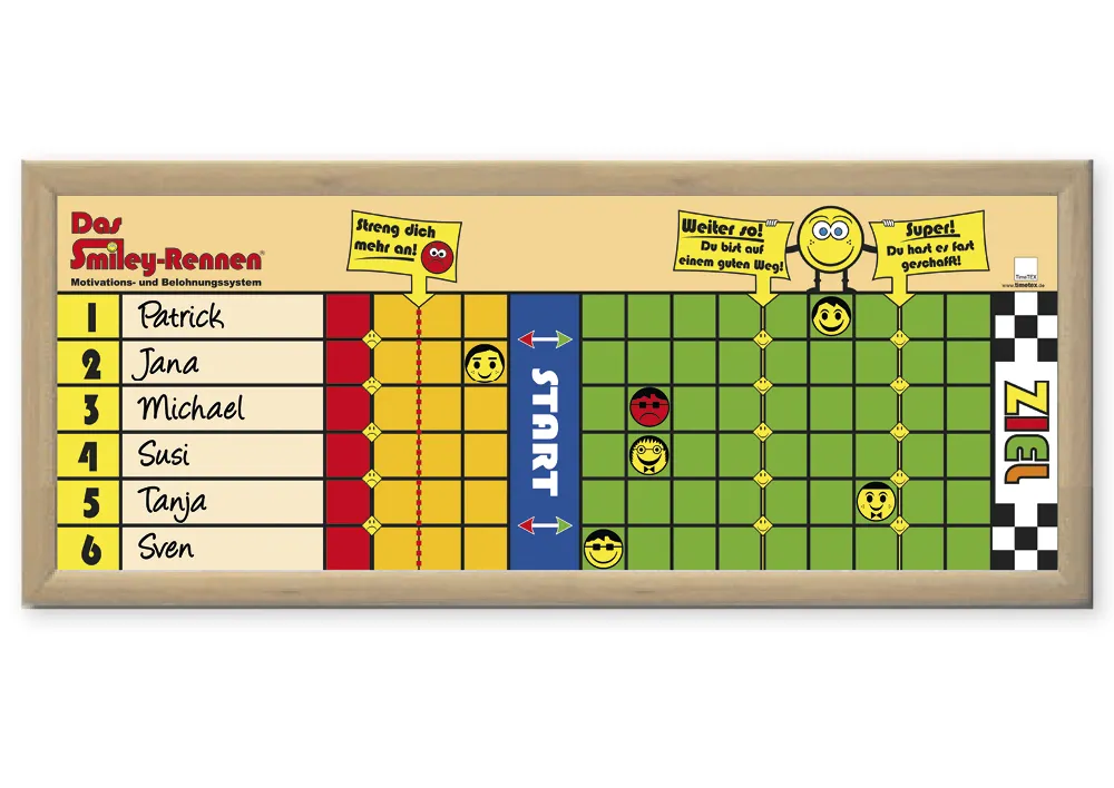 PAJO-Motivationstafel "Das Smiley-Rennen" Gruppe/Familie