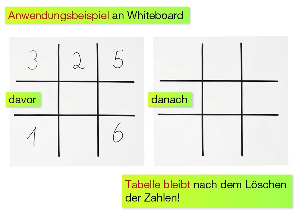 Whiteboard-Linien selbstklebend, schwarz, im Spender, 15 m / 3 mm